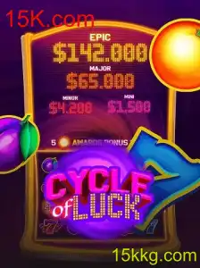 Explorando o Jogo CycleofLuck: Descrição e Regras